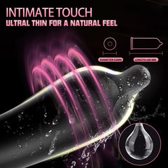GETANE® Super Smooth Strawberry-Flavored Lubricated Condoms – Enhanced Protection & Pleasure