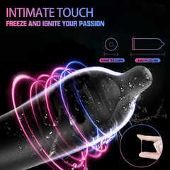 GETANE® Super Smooth Fire & Ice Lubricated Condoms – Enhanced Protection & Pleasure