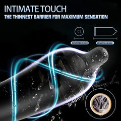 GETANE® Super Smooth Ultra Thin Condoms – Enhanced Sensation & Trusted Protection