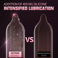 GETANE® Super Smooth Strawberry-Flavored Lubricated Condoms – Enhanced Protection & Pleasure