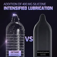 GETANE® Super Smooth Ribbed Lubricated Condoms – Enhanced Protection & Pleasure