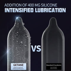 GETANE® Super Smooth Ultra Thin Condoms – Enhanced Sensation & Trusted Protection