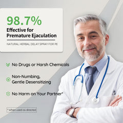 EjaGuard delay spray is effective for 98.7% of premature ejaculation patients