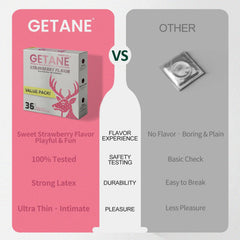GETANE® Strawberry Flavor Condoms – Sweet Seduction 36 Pack
